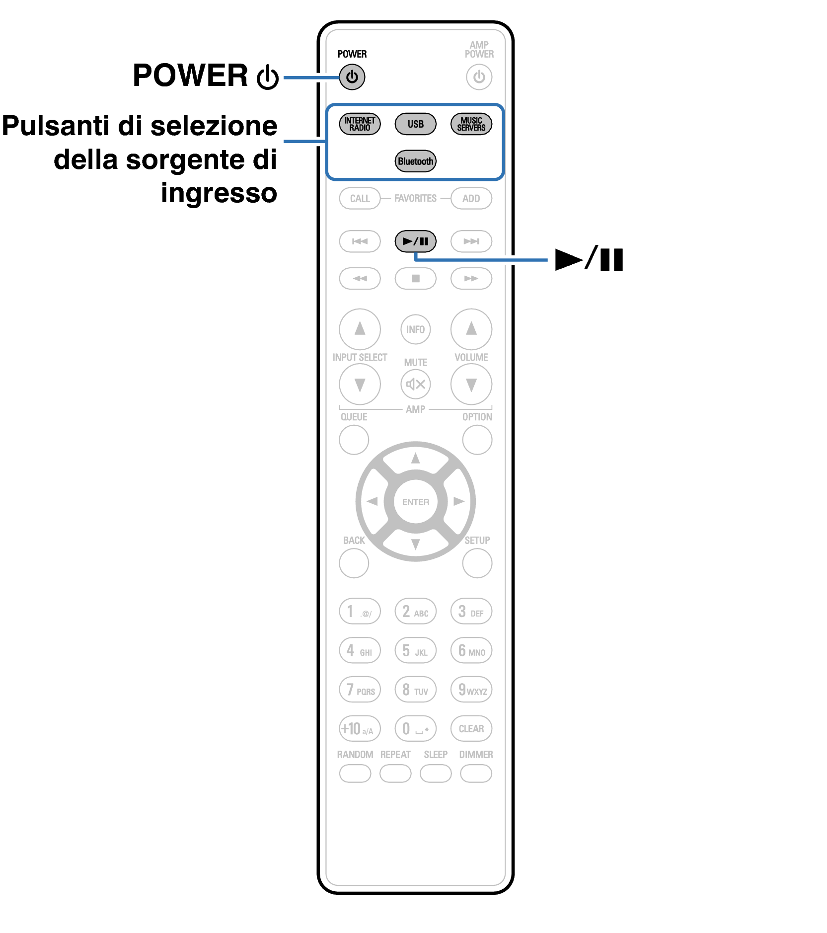 Ope Basic RC1224
